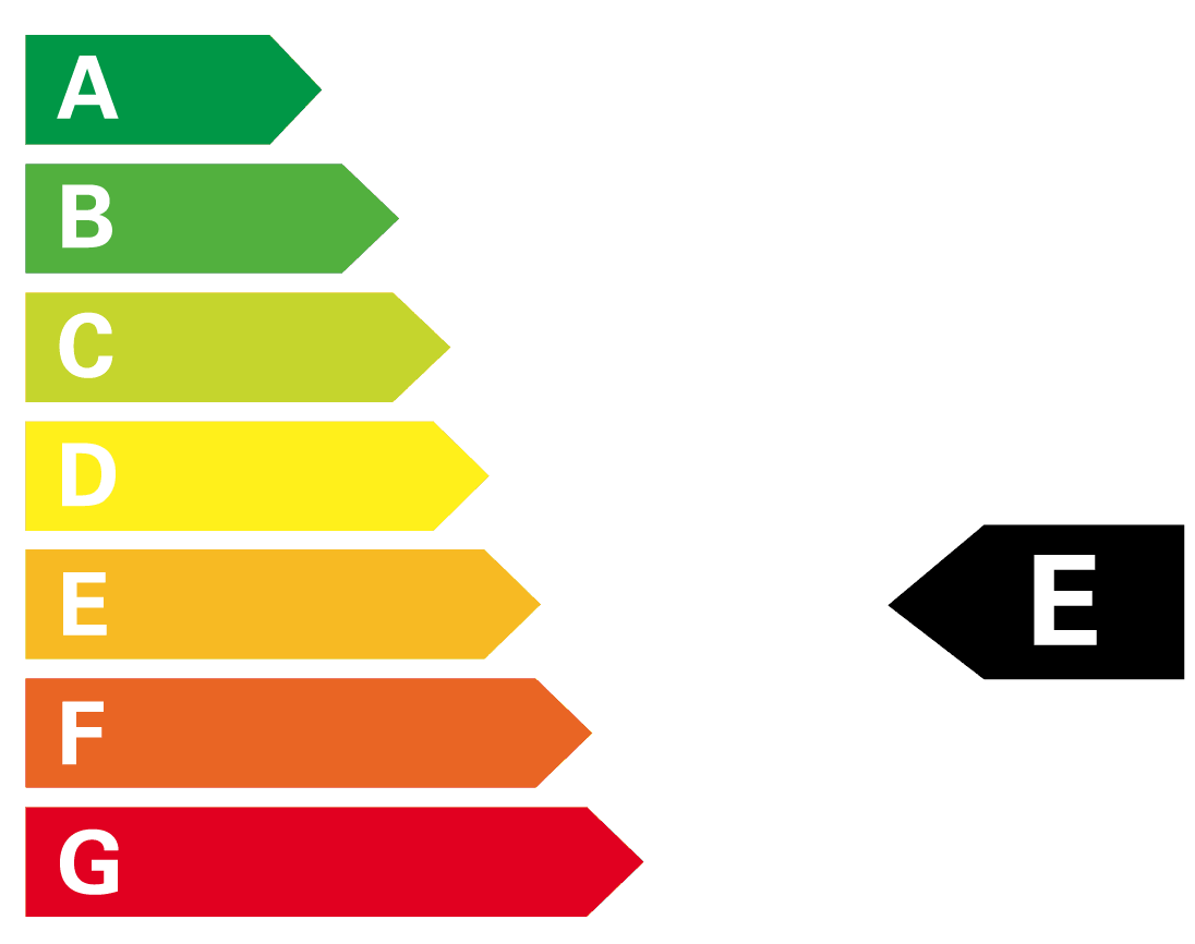 CO₂-Klasse Ihres ausgewählten Fahrzeugs